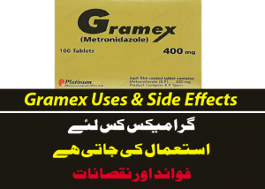 GRAMEX TABLET USES IN URDU and گرامیکس Side Effects