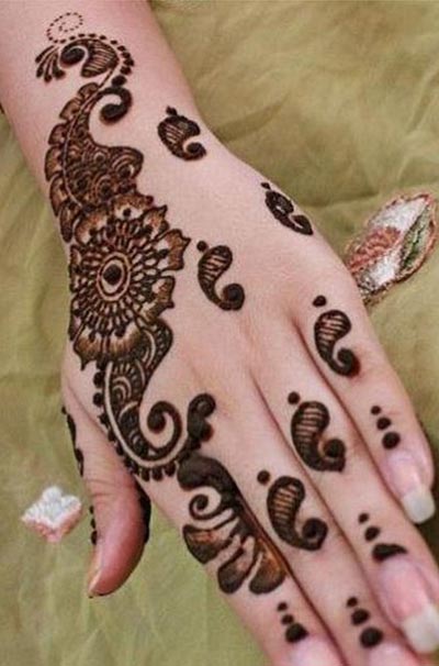 New EID  Arabic  Mehndi  Designs  for Hands Pakistani Indian