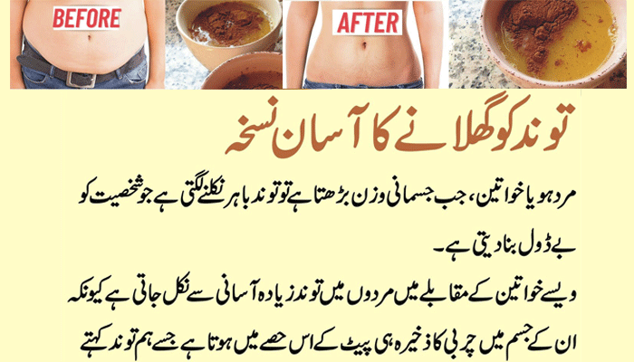 Boost Weight Loss