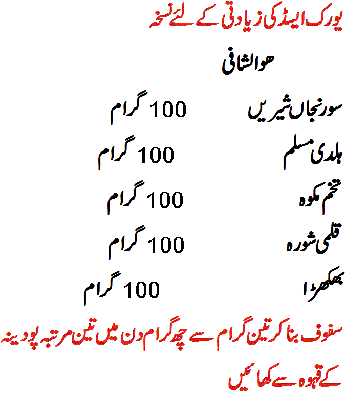 uric-acid-nuskha