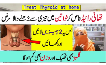 Underactive or Overactive Thyroid